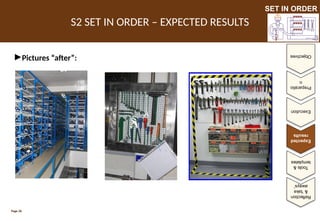 Set In Order In Office 2S - Set in order.pptx The second stage of 5S describing how to ...