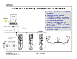 2 s120 commissioning | PDF