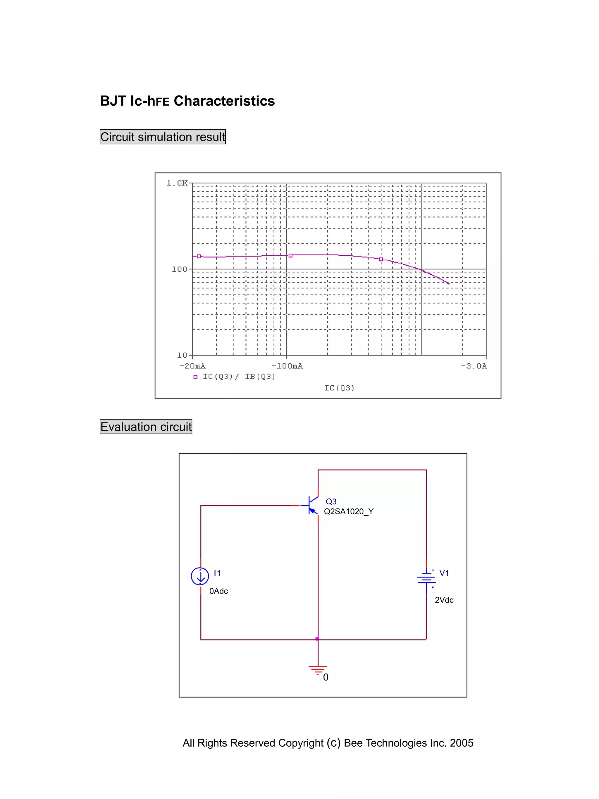 BJT Ic-hFE Characteristics

Circuit simulation result




Evaluation circuit




                                             Q3
                                             Q2SA1020_Y




                      I1                                            V1

                     0Adc
                                                                    2Vdc




                                            0




                All Rights Reserved Copyright (c) Bee Technologies Inc. 2005
 