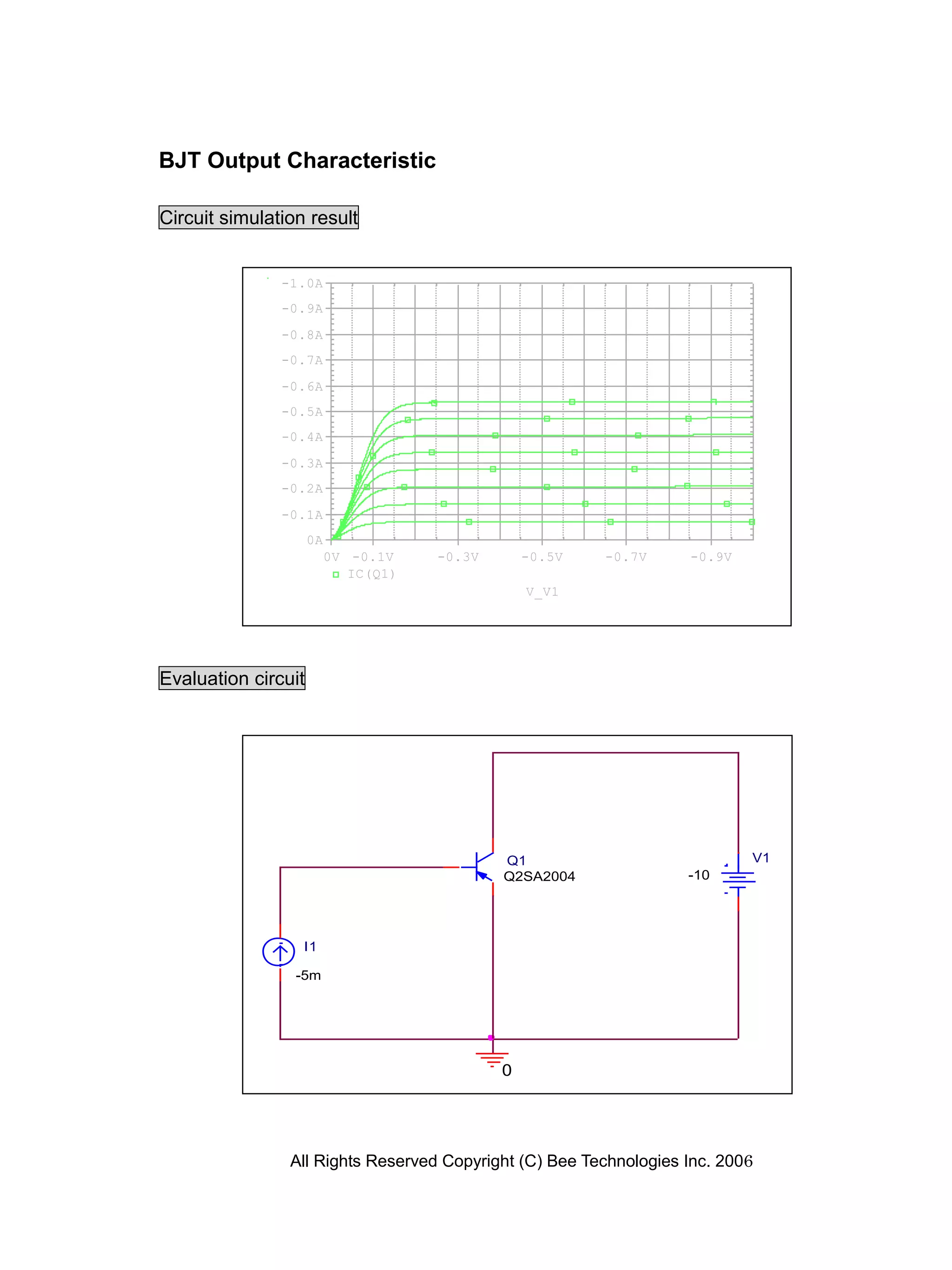 BJT Output Characteristic

Circuit simulation result


               -1.0A
               -0.9A
               -0.8A
               -0.7A
               -0.6A
               -0.5A
               -0.4A
               -0.3A
               -0.2A
               -0.1A
                     0A
                          0V -0.1V    -0.3V       -0.5V   -0.7V    -0.9V
                             IC(Q1)
                                                  V_V1




Evaluation circuit




                                              Q1                           V1
                                              Q2SA2004             -10




                  I1

                 -5m




                                              0




                All Rights Reserved Copyright (C) Bee Technologies Inc. 2006
 