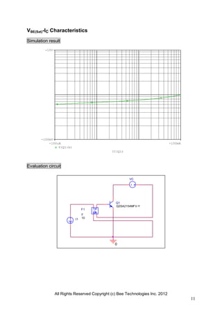 All Rights Reserved Copyright (c) Bee Technologies Inc. 2012
11
VC
I1
0
F1
F
10
Q1
Q2SA2154MFV-Y
VBE(Sat)-IC Characteristics
Simulation result
IC(Q1)
-100uA -100mA
V(Q1:b)
-100mV
-10V
Evaluation circuit
 