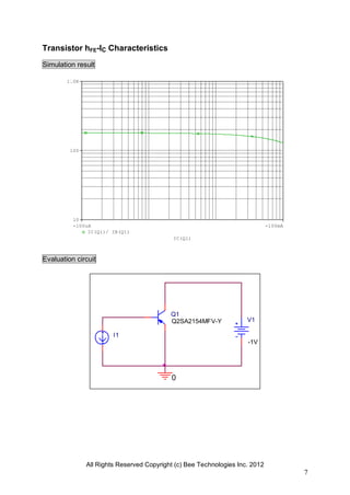 All Rights Reserved Copyright (c) Bee Technologies Inc. 2012
7
V1
-1V
I1
0
Q1
Q2SA2154MFV-Y
IC(Q1)
-100uA -100mA
IC(Q1)/ IB(Q1)
10
100
1.0K
Transistor hFE-IC Characteristics
Simulation result
Evaluation circuit
 