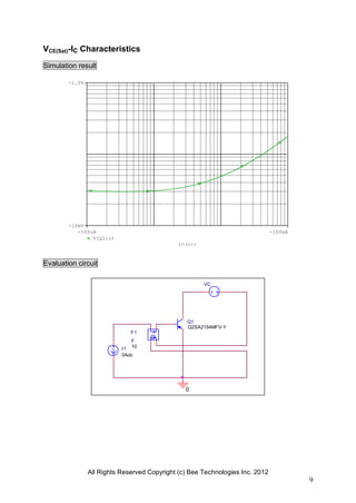 All Rights Reserved Copyright (c) Bee Technologies Inc. 2012
9
IC(Q1)
-100uA -100mA
V(Q1:c)
-10mV
-1.0V
VC
I1
0Adc
0
F1
F
10
Q1
Q2SA2154MFV-Y
VCE(Sat)-IC Characteristics
Simulation result
Evaluation circuit
 