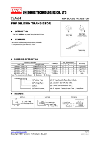 UNISONIC TECHNOLOGIES CO., LTD
2SA684 PNP SILICON TRANSISTOR
www.unisonic.com.tw 1 of 5
Copyright © 2017 Unisonic Technologies Co., Ltd QW-R211-006.E
PNP SILICON TRANSISTOR
 DESCRIPTION
The UTC 2SA684 is power amplifier and driver.
 FEATURES
* Automatic insertion by radial taping possible
* Complementary pair with 2SC1384
 ORDERING INFORMATION
Ordering Number Pin Assignment
Lead Free Halogen Free
Package
1 2 3
Packing
2SA684L-x-AB3-R 2SA684G-x-AB3-R SOT-89 B C E Tape Reel
2SA684L-x-AE3-R 2SA684G-x-AE3-R SOT-23 B E C Tape Reel
2SA684L-x-T9N-B 2SA684G-x-T9N-B TO-92NL E C B Tape Box
2SA684L-x-T9N-K 2SA684G-x-T9N-K TO-92NL E C B Bulk
Note: Pin Assignment: B: Base C: Collector E: Emitter
 MARKING
SOT-23 SOT-89 TO-92NL
UTC
2SA684
Date Code
L: Lead Free
G: Halogen Free
 