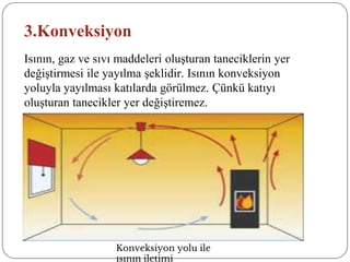 3.Konveksiyon
Isının, gaz ve sıvı maddeleri oluşturan taneciklerin yer
değiştirmesi ile yayılma şeklidir. Isının konveksiyon
yoluyla yayılması katılarda görülmez. Çünkü katıyı
oluşturan tanecikler yer değiştiremez.
Konveksiyon yolu ile
ısının iletimi
 