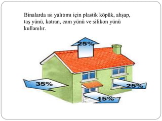 Binalarda ısı yalıtımı için plastik köpük, ahşap,
taş yünü, katran, cam yünü ve silikon yünü
kullanılır.
 