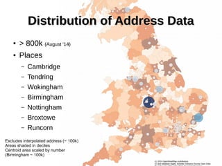 Distribution of Address DataDistribution of Address Data
● > 800k (August '14)
● Places
– Cambridge
– Tendring
– Wokingham...
