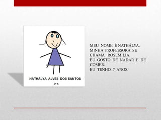 MEU NOME É NATHÁLYA.
MINHA PROFESSORA SE
CHAMA ROSEMILIA.
EU GOSTO DE NADAR E DE
COMER.
EU TENHO 7 ANOS.
 