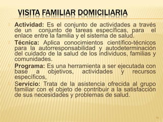 Actividad: Es el conjunto de actividades a través
de un conjunto de tareas específicas, para el
enlace entre la familia y el sistema de salud.
 Técnica: Aplica conocimientos científico-técnicos
para la autorresponsabilidad y autodeterminación
del cuidado de la salud de los individuos, familias y
comunidades.
 Programa: Es una herramienta a ser ejecutada con
base a objetivos, actividades y recursos
específicos,
 Servicio: Trata de la asistencia ofrecida al grupo
familiar con el objeto de contribuir a la satisfacción
de sus necesidades y problemas de salud.
19
 