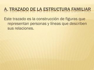Este trazado es la construcción de figuras que
representan personas y líneas que describen
sus relaciones.
 