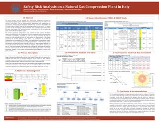 Safety Risk Analysis on a Natural Gas Compression Plant in Italy
Okoroma Justice (MSc.), Milan Kumar (MSc.), Olapade Olushola (MSc.), Mohammed Al-Salman (MSc.)
Petroleum Engineering, Politecnico di Torino, Italy
1.0 Abstract
This work considers the risk analysis of a Natural Gas Compression facility and
associated Fire Fighting system. Different analyses were carried out on the system in the
course of the project. The risk assessment was approached both qualitatively and
quantitatively. The Hazard and Operability (HAZOP) Study and Failure Mode Effect and
Criticality Analysis (FMECA) make up the qualitative analyses carried out on the natural
gas plant and the fire fighting system respectively. The quantitative approach involved
the Event Tree Analysis (ETA) and the Fault Tree Analysis (FTA); ETA for the natural gas
plant, and FTA for the fire fighting system.
The normal operational configurations were selected for both systems. The failure
modes were identified for the components and their probabilities were estimated based
on whether unavailability, unreliability or both is/are being considered. The TOP (or
minimal cut set) obtained from the FTA was used in the determination of the failure
probability for the fire fighting system which is a combination of the TOP for
unavailability and unreliability of the system. Same was done for the shutdown system.
Consequence analysis was performed using the Quick Method and the damages due to
the Reference Initiating Events (RIE) obtained from the ETA were evaluated based on the
results obtained from the frequency calculations of events and accidental sequences in
the ETA. The results revealed unacceptable risks implying that additional risk reduction
measures must be pursued. Results also showed risks belonging to “as low as reasonably
practicable” category. In both cases, recommendations were suggested to ensure safer
plant operation.
2.0 Process Description
It is a simple compressing process of natural gas. Gas, coming from separators where liquid
phase is removed from gaseous phase, arrives to the suction scrubber for further separation of
entrained liquid that could be potentially dangerous to the compressor. After sufficient
scrubbing, the gas is compressed by a turbo-compressor and cooler in a discharge cooler before
going to a discharge scrubber. At the end, natural gas is ready to be fed to the grid.
There is also a fire-fighting system which uses two substances: foam and water. Foam operates
on temperature and also on oxygen removal, thanks to its’ sweltering effect that brings about a
temperature decrease and the separation between fuel and oxidant, blowing out the flame.
3.0 Hazard Identification: FMECA & HAZOP Study
5.0 Probabilistic Analysis: ETA & FTA
7.0 Conclusion & Recommendations
The risk assessment revealed that upon an event leading to jet fire, a total of 17 fatalities
are foreseen within the high lethality area, while 49 people will be affected within the
irreversible injury zone. As expected, the damages done by UVCE are reduced as
compared to jet fire (uncontrolled and with domino effects), 6 fatalities and 15 casualties
or irreversible injury victims. The size of affected area predominantly fell within the plant
layout (above 70%) while a smaller part was outside the plant.
Routine maintenance should be performed on the pressure sensor low instrument
installed on the pump’s common discharge line and control system. Also, scheduled
check of the mechanical sealing system of compressor is recommended. Safety radius
should be set up around the plant to prevent damages to buildings or potential
industries producing or using flammables/explosive chemicals, since a disaster could
have domino effect on the environs. Continuous and proper maintenance of the plant
should be strictly carried out to reduce the vulnerability of the area.
References: [1] Carpignano A., Risk Assessment, Risk Analysis / Safety and Risk Analysis Methodologies, Part 1, 3 and 5. Dipartimento Di Energetica, Politecnico di Torino.
[2] Ganci F., Risk Analysis lecture slides – Hazardous substances, FMECA and Criticality Analysis, HAZOP, Selection of Initiating Events, ETA, FTA, Consequence Analysis.
4.0 Reference Initiating Event
Failure Mode Effect and Criticality Analysis (FMECA)- sheet 1 of 10 Hazard and Operability Study (HAZOP)- sheet 1 of 25
Distribution of Risks
Nodes| Description / Components
1 Suction Scrubber including process gas line from upstream separator, and scrubber’s liquid leg
2 H.P. Compressor, including suction line, discharge line, BDV line and PSV line
3 H.P. Compressor Discharge Cooler
4 Recycle (line and valve) from HP Compressor Discharge Cooler outlet to Suction Scrubber inlet
5 Discharge Scrubber including process gas line from compressor, and scrubber’s liquid leg
6.0 Consequence Analysis & Risk Assessment
Accidental sequences and calculated frequencies – Sheet 1 of 2
Fault tree analysis (FTA) diagram– Sheet 1 of 2
Event tree analysis (ETA) diagram – Sheet 1 of 2 Computation of damages, frequencies and risks
Frequency vs Damage plot for Risk Acceptability
Areal view of damage with respect to plant
Grouping of IE’s and
Selection of RIE
 