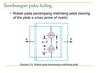 Sambungan paku keling
 Robek pada penampang melintang pelat (tearing
of the plate a cross arrow of rivets)
Gambar 2.6. Robek pada penampang melintang pelat
 