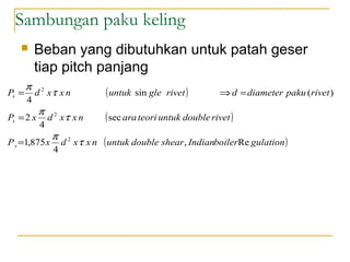 Sambungan paku keling
 Beban yang dibutuhkan untuk patah geser
tiap pitch panjang
( )
( )
( )gulationboilerIndiansheardoubleuntuknxxdxP
rivetdoubleuntukteoriaranxxdxP
rivetpakudiameterdrivetgleuntuknxxdP
s
s
s
Re,
4
875,1
sec
4
2
)(sin
4
2
2
2
τ
π
τ
π
τ
π
=
=
=⇒=
 