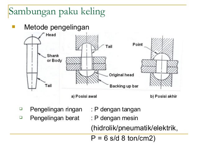 2 sambungan paku keling 2 sambungan paku keling