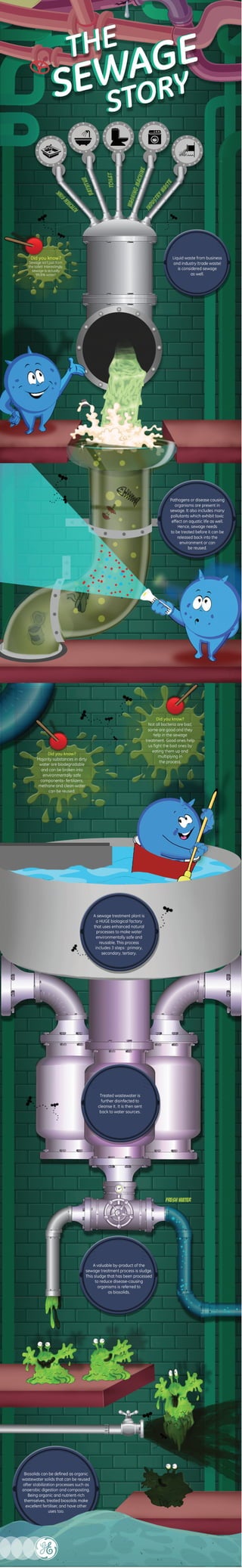 Sewage Spills The Untold Story Near You - f82v1us