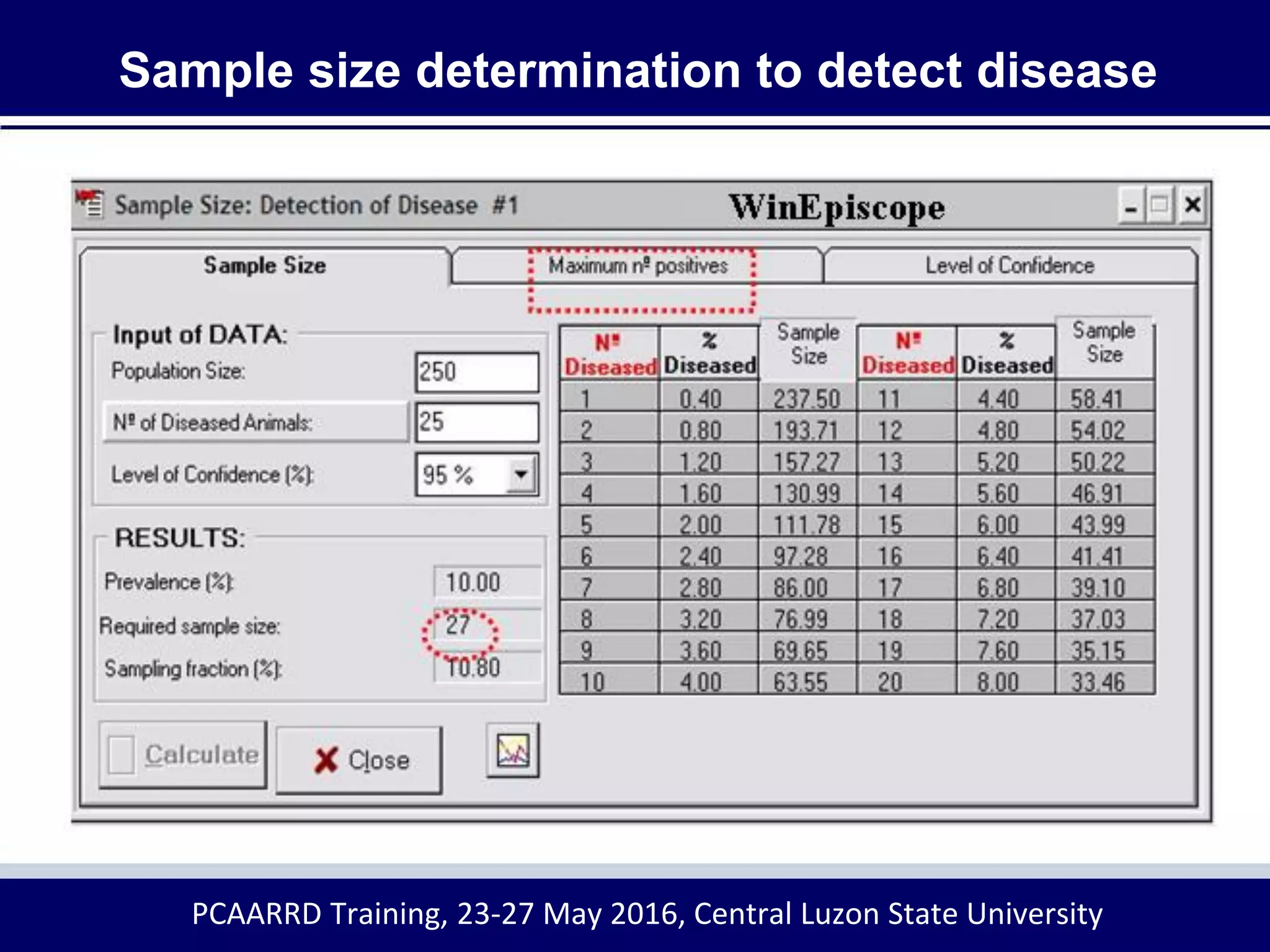 Sample size determination to detect disease
PCAARRD Training, 23-27 May 2016, Central Luzon State University
 
