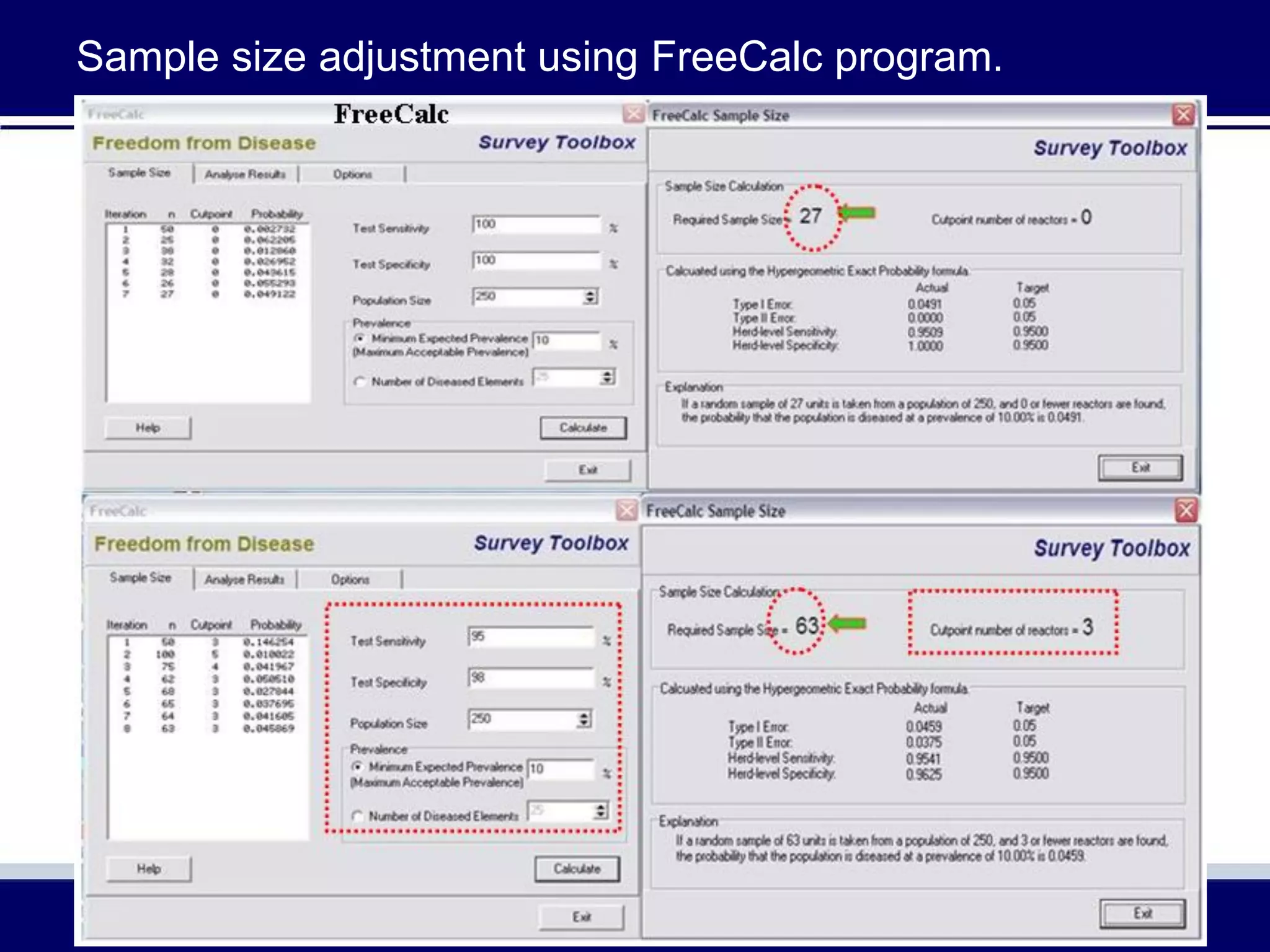 Sample size adjustment using FreeCalc program.
 