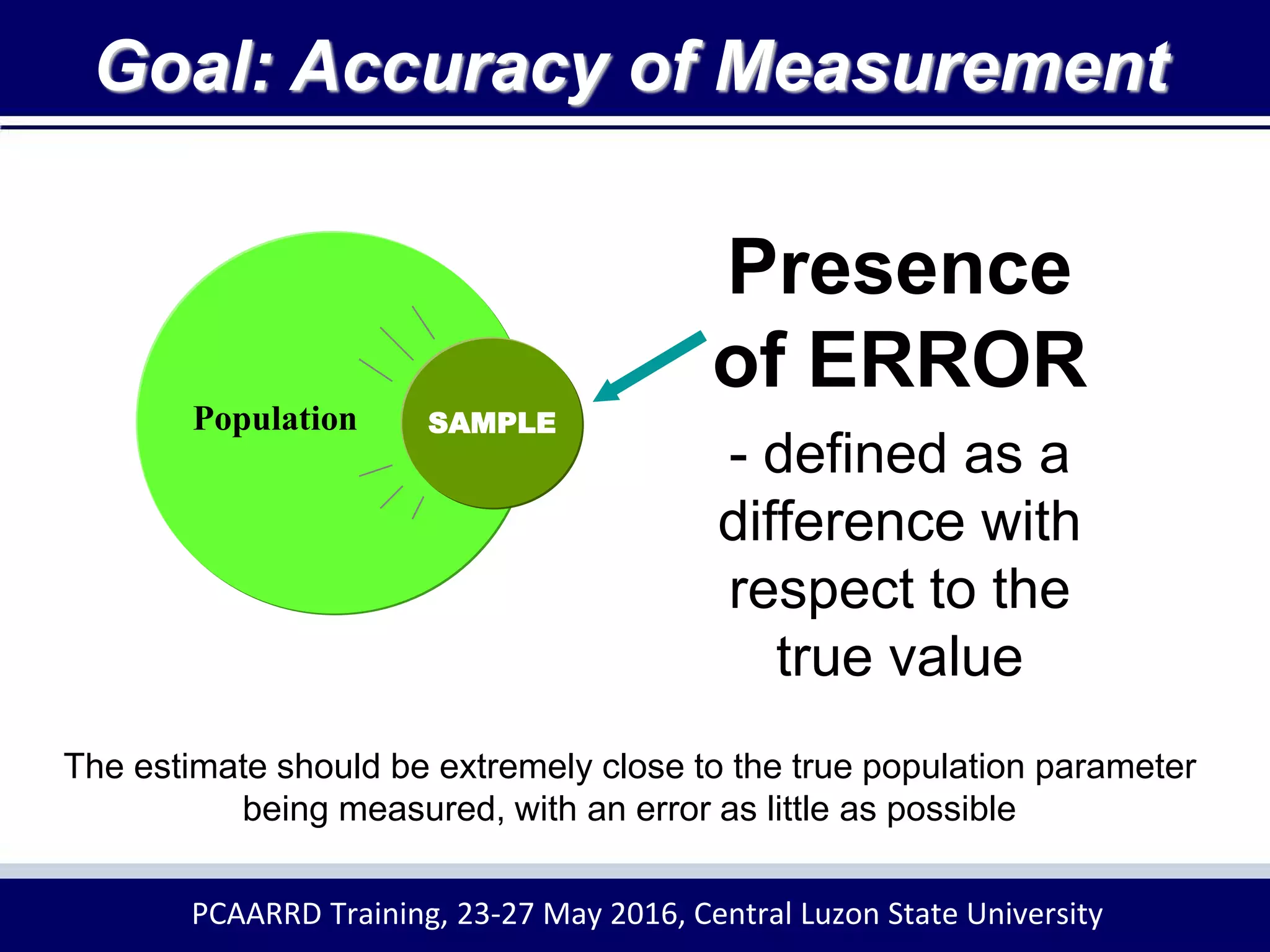 Presence
of ERROR
- defined as a
difference with
respect to the
true value
SAMPLEPopulation
PCAARRD Training, 23-27 May 2016, Central Luzon State University
The estimate should be extremely close to the true population parameter
being measured, with an error as little as possible
Goal: Accuracy of Measurement
 
