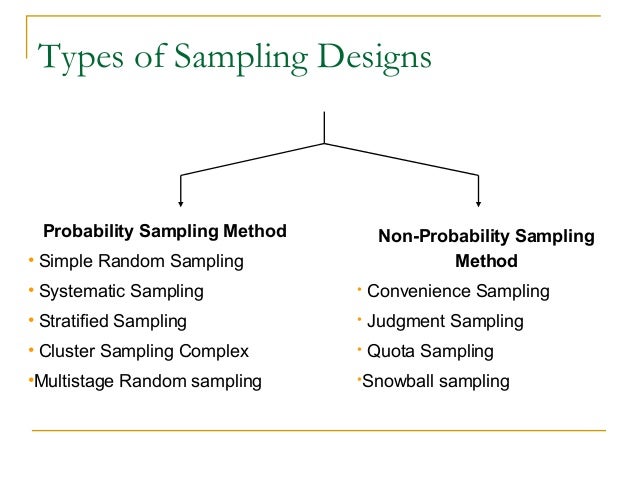 2 sampling design (1)