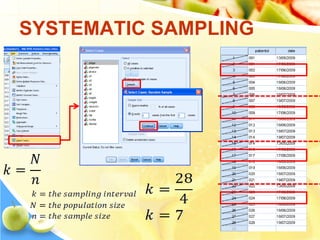Medical Device Sampling Methods 2 Sampling Method in medical research methodology.pdf