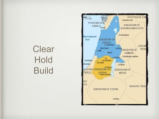 Clear
Hold
Build
 
