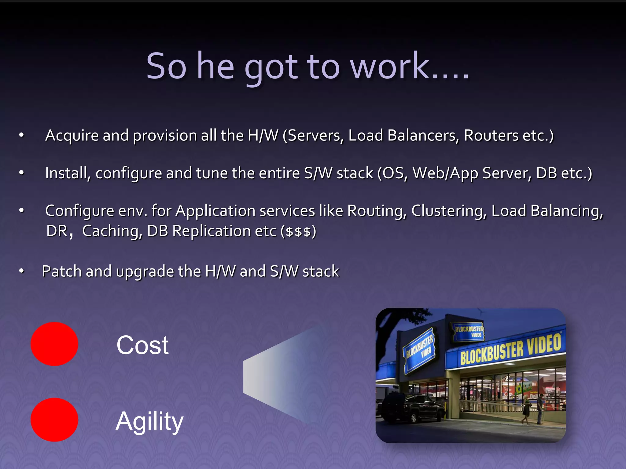 So he got to work…. • Acquire and provision all the H/W (Servers, Load Balancers, Routers etc.) • Install, configure and tune the entire S/W stack (OS, Web/App Server, DB etc.) • Configure env. for Application services like Routing, Clustering, Load Balancing, DR, Caching, DB Replication etc ($$$) • Patch and upgrade the H/W and S/W stack Cost Agility 