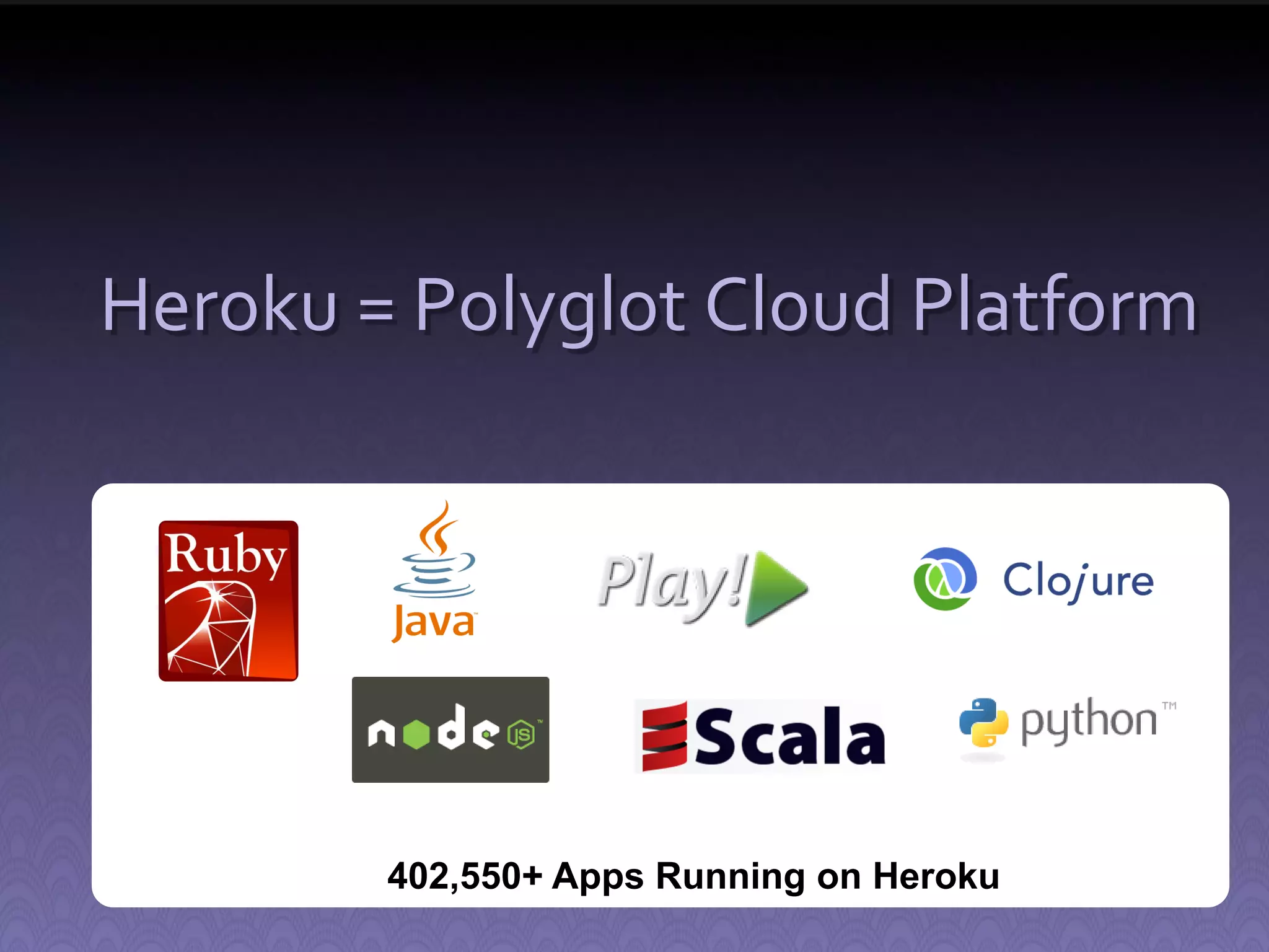 Heroku = Polyglot Cloud Platform 402,550+ Apps Running on Heroku 