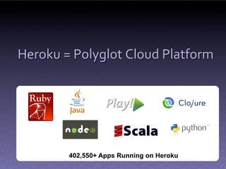 Heroku = Polyglot Cloud Platform




        402,550+ Apps Running on Heroku
 