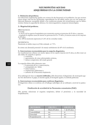 10
NEUMOPATÍAS AGUDAS
ADQUIRIDAS EN LA COMUNIDAD
1.- Definición del problema.
Las infecciones respiratorias agudas son eventos de alta frecuencia en la población. Las que revisten
mayor riesgo vital son las Neumonías, especialmente las del adulto mayor, por ser este grupo po-
blacional altamente susceptible debido a las condiciones propias del envejecimiento que en último
término limitan la capacidad de defensa a los microorganismos, (respuesta inmunológica).
2.- Magnitud del problema.
PREVALENCIA
En Chile:
- el 30,2% de los egresos hospitalarios por neumonía ocurren en personas de 65 años y mayores,
- ocupando la séptima causa de muerte en personas de 65 a 79 años y la tercera causa en los mayores
de 80 años.
- En APS la neumonía representa el 1,4% de las consultas totales.
INCIDENCIA:
Neumonía en adulto mayor en Chile estimada es 7.3%.
Se estima una demanda potencial de manejo ambulatorio de 60% de la incidencia.
3.- Intervenciones recomendadas para la sospecha diagnóstica.
Las manifestaciones clínicas son menos típicas en los sujetos mayores de 65 años, en ellos tener un
alto índice de sospecha si aparece:
	 • confusión,
	 • agravamiento de otras enfermedades crónicas,
	 • incluso compromiso del estado general.
La sospecha clínica debe plantearse ante:
	 • la presencia de tos y expectoración,
	 • acompañados de fiebre,
	 • dolor torácico,
	 • crepitaciones pulmonares y
	 • aumento de la frecuencia respiratoria.
Si la radiología de tórax no muestra infiltrados, debe descartarse el diagnóstico de neumopatía agu-
da. Son alternativas: la gripe, la sinusitis aguda, la bronquitis aguda y la embolia pulmonar.
4.- Intervenciones recomendadas para confirmar diagnóstico.
El diagnóstico clínico se confirma con el hallazgo radiológico de un infiltrado a nivel de los pulmo-
nes.
Clasificación de severidad de las Neumonías comunitarias (NAC)
Ella permite seleccionar el esquema terapéutico, definir el pronóstico y la necesidad de
hospitalización.
CRITERIOS GRUPO I GRUPO II
Edad	 Hasta 60 años	 > de 60 años
Comorbilidad	 no	 si
Gravedad	 no	 no
Hospitalización no	 no
 