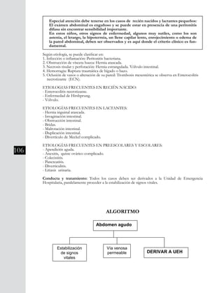 106
Según etiología, se puede clasificar en:
1. Infección o inflamación: Peritonitis bacteriana.
2. Obstrucción de víscera hueca: Hernia atascada.
3. Necrosis tisular y perforación: Hernia estrangulada. Vólvulo intestinal.
4. Hemorragia: Ruptura traumática de hígado o bazo.
5. Oclusión de vasos o alteración de su pared: Trombosis mesentérica se observa en Enterocolitis 	
necrotizante (ECN).
ETIOLOGIAS FRECUENTES EN RECIÉN NACIDO:
- Enterocolitis necrotizante.
- Enfermedad de Hirshprung.
- Vólvulo.
ETIOLOGÍAS FRECUENTES EN LACTANTES:
- Hernia inguinal atascada.
- Invaginación intestinal.
- Obstrucción intestinal.
- Bridas.
- Malrotación intestinal.
- Duplicación intestinal.
- Divertículo de Meckel complicado.
ETIOLOGÍAS FRECUENTES EN PREESCOLARES Y ESCOLARES:
- Apendicitis aguda.
- Anexitis, quiste ovárico complicado.
- Colecistitis.
- Pancreatitis.
- Diverticulitis.
- Litiasis urinaria.
Conducta y tratamiento: Todos los casos deben ser derivados a la Unidad de Emergencia
Hospitalaria, paralelamente proceder a la estabilización de signos vitales.
Especial atención debe tenerse en los casos de recién nacidos y lactantes pequeños:
El exámen abdominal es engañoso y se puede estar en presencia de una peritonitis
difusa sin encontrar sensibilidad importante.
En estos niños, otros signos de enfermedad, algunos muy sutiles, como los son
astenia, el letargo, la hipotermia, un llene capilar lento, enrojecimiento o edema de
la pared abdominal, deben ser observados y es aquí donde el criterio clínico es fun-
damental.
ALGORITMO
División Prevención y Control de enfermedades – División Gestión de Resd Asistencial
- Litiasis urinaria.
Conducta y tratamiento: Todos los casos deben ser derivados a la Unidad de
Emergencia Hospitalaria, paralelamente proceder a la estabilización de signos
vitales.
Algoritmo
APENDICITIS AGUDA
Abdomen agudo
Estabilización
de signos
vitales
Vía venosa
permeable DERIVAR A UEH
 