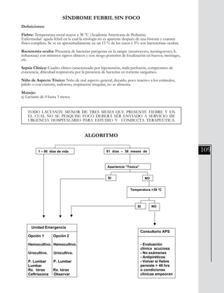 109
SÍNDROME FEBRIL SIN FOCO
Definiciones:
Fiebre: Temperatura rectal mayor a 38 °C (Academia Americana de Pediatría)
Enfermedad aguda febril en la cual la etiología no es aparente después de una historia y examen
físico completo. Se ve en aproximadamente en un 15 % de los casos y 5% son bacteremias ocultas.
Bacteremia oculta: Presencia de bacterias patógenas en la sangre (neumococo, meningococo, h.
influenzae) con mínimos signos clínicos y con riesgo posterior de localización en huesos, meninges,
etc.
Sepsis Clínica: Cuadro clínico caracterizado por hipotensión, mala perfusión, compromiso de
conciencia, dificultad respiratoria por la presencia de bacterias en torrente sanguíneo.
Niño de Aspecto Tóxico: Niño de mal aspecto general, decaído, poco reactivo a los estímulos,
pálido o con cianosis, sudoroso, respiración irregular, no se alimenta.
Manejo:
a) Lactante de 0 hasta 3 meses.
TODO LACTANTE MENOR DE TRES MESES QUE PRESENTE FIEBRE Y EN
EL CUAL NO SE PESQUISE FOCO DEBERÁ SER ENVIADO A SERVICIO DE
URGENCIA HOSPITALARIO PARA ESTUDIO Y CONDUCTA TERAPEUTICA.
ALGORITMO
SÍNDROME FEBRIL SIN FOCO
1 – 90 días de vida 91 días – 36 meses de
vida
Apariencia “Tóxica”
SI NO
Unidad Emergencia
Opción 1 Opción 2
Hemocultivo. Hemocultivo.
Urocultivo. Urocultivo.
P. Lumbar P. Lumbar
Lumbar
Rx. tórax Rx. tórax
Ceftriaxona Observar
50 mg/kg IM
Antibióticos se
u otro a todos gún
resultados
Temperatura >39 °C
SI NO
Consultorio APS
- Evaluación
clínica acuciosa
- No exámenes
- Antipiréticos
- Volver si fiebre
persiste > 48 hrs
o condiciones
clínicas empeoran
ALGORITMO
 