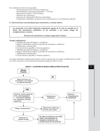 11
Se considerarán criterios de gravedad:
	 - alteraciones graves de la función respiratoria
	 - hemodinámica, (frecuencia respiratoria > 30/min)
	 - hipotensión arterial (< 90/60 mmhg ),
	 - alteración de conciencia, y
	 - presencia de enfermedad infecciosa metastásica.
	 - compromiso multilobar, cavitación de la condensación y/o el compromiso pleural.
5.- Intervenciones recomendadas para tratamiento y manejo clínico:
La neumonia es la única infección respiratoria aguda en la cual un retardo en el
inicio del tratamiento antibiótico se ha asociado a un mayor riesgo de
complicaciones y muerte.
El inicio de tratamiento se realiza según juicio clínico.
Terapia ambulatoria:
	 1. Medidas generales de higiene y ventilación.
	 2. Reposo domiciliario durante el período de tratamiento antibiótico.
	 3. Hidratación oral adecuada.
	 4. Evitar alcohol, cigarrillo, e irritantes gástricos.
	 5. Medidas generales de higiene y ventilación.
	 6. Reposo domiciliario durante el período de tratamiento antibiótico.
	 7. Hidratación oral adecuada.
	 8. Evitar alcohol, cigarrillo, e irritantes gástricos.
La terapia antibiótica empírica debe iniciarse ante la sospecha de este cuadro, modificando la conduc-
ta si fuese necesario, con la información proporcionada por la Rx de tórax.
DIVISION GESTION REDES ASISTENCIALES – DIVISION PREVENCION Y CONTROL ENFERMEDADES 13
Terapia ambulatoria:
1. Medidas generales de higiene y ventilación.
2. Reposo domiciliario durante el período de tratamiento antibiótico.
3. Hidratación oral adecuada.
4. Evitar alcohol, cigarrillo, e irritantes gástricos.
5. Medidas generales de higiene y ventilación.
6. Reposo domiciliario durante el período de tratamiento antibiótico.
7. Hidratación oral adecuada.
8. Evitar alcohol, cigarrillo, e irritantes gástricos.
La terapia antibiótica empírica debe iniciarse ante la sospecha de este cuadro,
modificando la conducta si fuese necesario, con la información proporcionada por
la Rx de tórax.
ANEXO 2 : ALGORITMO DE MANEJO AMBULATORIO DE NAC-MA
Manejo
Paciente
NO
Iniciar tto. precoz (antes de
8 hrs. post diagnóstico)
• Amoxicilina (500mg)/
Ac. clavulánico (125mg)
cada 8 hrs.
• Salbutamol (inhalador)
Derivar a
Hospitalización
URGENCIA
SI
Mayor de 65 años, y/o
comorbilidad u otros factores
de riesgo de severidad
Intolerancia a
antibióticos
Alergia a betalactámicos Claritromicina (500 mg)
c/12 hrs. por 10 días
Residentes en
hogares de larga
estadía
No debe considerarse como NAC,
dada la alta posibilidad de
patógenos resistentes y las
características de los pacientes
 