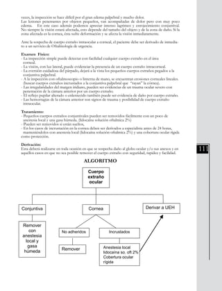 111
veces, la inspección se hace difícil por el gran edema palpebral y mucho dolor.
Las lesiones penetrantes por objetos pequeños, van acompañadas de dolor pero con muy poco
edema. En este caso además podemos apreciar intenso lagrimeo y enrojecimiento conjuntival.
No siempre la visión estará afectada, esto depende del tamaño del objeto y de la zona de daño. Si la
zona afectada es la cornea, ésta sufre deformación y se afecta la visión inmediatamente.
Ante la sospecha de cuerpo extraño intraocular a corneal, el paciente debe ser derivado de inmedia-
to a un servicio de Oftalmología de urgencia.
Examen Físico:
- La inspección simple puede detectar con facilidad cualquier cuerpo extraño en el área 		
corneal.
- La visión, con luz lateral, puede evidenciar la presencia de un cuerpo extraño intracorneal.
- La eversión cuidadosa del párpado, dejará a la vista los pequeños cuerpos extraños pegados a la 	
conjuntiva palpebral.
- A la inspección con oftalmoscopio o linterna de mano, se encuentran erosiones corneales lineales. 	
(buscar cuerpos extraños incrustados a la conjuntiva palpebral que “rayan” la córnea).
- Las irregularidades del margen iridiano, pueden ser evidencias de un trauma ocular severo con 	
penetración de la cámara anterior por un cuerpo extraño.
- El reflejo pupilar alterado o enlentecido también puede ser evidencia de daño por cuerpo extraño.
- Las hemorragias de la cámara anterior son signos de trauma y posibilidad de cuerpo extraño
intraocular.
Tratamiento:
- Pequeños cuerpos extraños conjuntivales pueden ser removidos fácilmente con un poco de
anestesia local y una gasa húmeda. (lidocaína solución oftalmica 2%)
- Pueden ser removidos si están sueltos,
- En los casos de incrustación en la cornea deben ser derivados a especialista antes de 24 horas, 	
manteniéndolos con anestesia local (lidocaína solución oftalmica 2%) y una cobertura ocular rígida
como protección.
Derivación:
Esta deberá realizarse en toda ocasión en que se sospecha daño al globo ocular y/o sus anexos y en
aquellos casos en que no sea posible remover el cuerpo extraño con seguridad, rapidez y facilidad.
ALGORITMO
- En los casos de incrustación en la cornea deben ser derivados a
especialista antes de 24 horas, manteniéndolos con anestesia local y una
cobertura ocular rígida como protección.
Derivación:
Esta deberá realizarse en toda ocasión en que se sospecha daño al globo ocular
y/o sus anexos y en aquellos casos en que no sea posible remover el cuerpo
extraño con seguridad, rapidez y facilidad.
Algoritmo
Cuerpo
extraño
ocular
Conjuntiva
Remover
con
anestesia
local y
gasa
húmeda
Cornea
No adheridos Incrustados
Remover Anestesia local
lidocaína so. oft 2%
Cobertura ocular
rígida
Derivar a UEH
 
