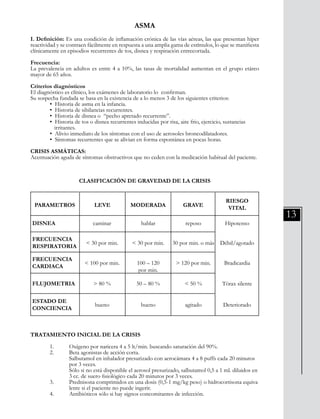 13
ASMA
I. Definición: Es una condición de inflamación crónica de las vías aéreas, las que presentan hiper
reactividad y se contraen fácilmente en respuesta a una amplia gama de estímulos, lo que se manifiesta
clínicamente en episodios recurrentes de tos, disnea y respiración entrecortada.
Frecuencia:
La prevalencia en adultos es entre 4 a 10%, las tasas de mortalidad aumentan en el grupo etáreo
mayor de 65 años.
Criterios diagnósticos
El diagnóstico es clínico, los exámenes de laboratorio lo confirman.
Su sospecha fundada se basa en la existencia de a lo menos 3 de los siguientes criterios:
	 • Historia de asma en la infancia.
	 • Historia de sibilancias recurrentes.
	 • Historia de disnea o “pecho apretado recurrente”.
	 • Historia de tos o disnea recurrentes inducidas por risa, aire frio, ejercicio, sustancias	
	 irritantes.
	 • Alivio inmediato de los síntomas con el uso de aerosoles broncodilatadores.
	 • Síntomas recurrentes que se alivian en forma espontánea en pocas horas.
CRISIS ASMÁTICAS:
Acentuación aguda de síntomas obstructivos que no ceden con la medicación habitual del paciente.
CLASIFICACIÓN DE GRAVEDAD DE LA CRISIS
PARAMETROS LEVE MODERADA GRAVE
RIESGO
VITAL
DISNEA
FRECUENCIA
RESPIRATORIA
FLUJOMETRIA
FRECUENCIA
CARDIACA
ESTADO DE
CONCIENCIA
caminar hablar reposo Hipotenso
< 30 por min. < 30 por min. 30 por min. o más Débil/agotado
< 100 por min. 100 – 120
por min.
> 120 por min. Bradicardia
> 80 % 50 – 80 % < 50 % Tórax silente
bueno bueno agitado Deteriorado
TRATAMIENTO INICIAL DE LA CRISIS
	 1. 	 Oxígeno por naricera 4 a 5 lt/min. buscando saturación del 90%.
	 2. 	 Beta agonistas de acción corta.
		 Salbutamol en inhalador presurizado con aerocámara 4 a 8 puffs cada 20 minutos 	
		 por 3 veces.
		 Sólo si no está disponible el aerosol presurizado, salbutamol 0,5 a 1 ml. diluidos en 	
		 3 cc. de suero fisiológico cada 20 minutos por 3 veces.
	 3. 	 Prednisona comprimidos en una dosis (0,5-1 mg/kg peso) o hidrocortisona equiva	
		 lente si el paciente no puede ingerir.
	 4. 	 Antibióticos sólo si hay signos concomitantes de infección.
 
