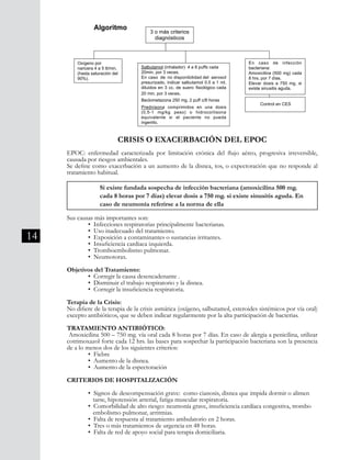14
EPOC: enfermedad caracterizada por limitación crónica del flujo aéreo, progresiva irreversible,
causada por riesgos ambientales.
Se define como exacerbación a un aumento de la disnea, tos, o expectoración que no responde al
tratamiento habitual.
Sus causas más importantes son:
	 • Infecciones respiratorias principalmente bacterianas.
	 • Uso inadecuado del tratamiento.
	 • Exposición a contaminantes o sustancias irritantes.
	 • Insuficiencia cardiaca izquierda.
	 • Tromboembolismo pulmonar.
	 • Neumotorax.
Objetivos del Tratamiento:
	 • Corregir la causa desencadenante .
	 • Disminuir el trabajo respiratorio y la disnea.
	 • Corregir la insuficiencia respiratoria.
Terapia de la Crisis:
No difiere de la terapia de la crisis asmática (oxígeno, salbutamol, esteroides sistémicos por vía oral)
excepto antibióticos, que se deben indicar regularmente por la alta participación de bacterias.
TRATAMIENTO ANTIBIÓTICO:
Amoxicilina 500 – 750 mg. vía oral cada 8 horas por 7 días. En caso de alergia a penicilina, utilizar
cotrimoxazol forte cada 12 hrs. las bases para sospechar la participación bacteriana son la presencia
de a lo menos dos de los siguientes criterios:
	 • Fiebre
	 • Aumento de la disnea.
	 • Aumento de la espectoración
CRITERIOS DE HOSPITALIZACIÓN
	 • Signos de descompensación grave: como cianosis, disnea que impida dormir o alimen	
	 tarse, hipotensión arterial, fatiga muscular respiratoria.
	 • Comorbilidad de alto riesgo: neumonía grave, insuficiencia cardíaca congestiva, trombo 	
	 embolismo pulmonar, arritmias.
	 • Falta de respuesta al tratamiento ambulatorio en 2 horas.
	 • Tres o más tratamientos de urgencia en 48 horas.
	 • Falta de red de apoyo social para terapia domiciliaria.
CRISIS O EXACERBACIÓN DEL EPOC
	 Si existe fundada sospecha de infección bacteriana (amoxicilina 500 mg. 	
	 cada 8 horas por 7 días) elevar dosis a 750 mg. si existe sinusitis aguda. En 	
	 caso de neumonía referirse a la norma de ella
20
4. Antibióticos sólo si .
Algoritmo
3 o más criterios
diagnósticos
Oxígeno por
naricera 4 a 5 lt/min.
(hasta saturación del
90%).
En caso de infección
bacteriana:
Amoxicilina (500 mg) cada
8 hrs. por 7 días.
Elevar dosis a 750 mg. si
existe sinusitis aguda.
Salbutamol (inhalador) 4 a 8 puffs cada
20min. por 3 veces.
En caso de no disponibilidad del aerosol
presurizado, indicar salbutamol 0,5 a 1 ml.
diluidos en 3 cc. de suero fisiológico cada
20 min. por 3 veces
Beclometazona 250 mg. 2 puff c/8 horas
.
Prednisona comprimidos en una dosis
(0,5-1 mg/kg peso) o hidrocortisona
equivalente si el paciente no pueda
ingerirlo.
Control en CES
 