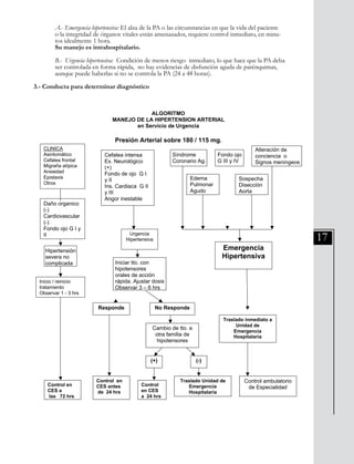 17
	 A.- Emergencia hipertensiva: El alza de la PA o las circunstancias en que la vida del paciente
	 o la integridad de órganos vitales están amenazados, requiere control inmediato, en minu-	
	 tos idealmente 1 hora.
	 Su manejo es intrahospitalario.
	 B.- Urgencia hipertensiva: Condición de menos riesgo inmediato, lo que hace que la PA deba 	
	 ser controlada en forma rápida, no hay evidencias de disfunción aguda de parénquimas, 	
	 aunque puede haberlas si no se controla la PA (24 a 48 horas).
3.- Conducta para determinar diagnósticoDivisión Prevención y Control de enfermedades – División Gestión de Resd Asistencial
3.- Conducta para determinar diagnóstico
ALGORITMO
MANEJO DE LA HIPERTENSION ARTERIAL
en Servicio de Urgencia
Presión Arterial sobre 180 / 115 mg.
Urgencia
Hipertensiva
Iniciar tto. con
hipotensores
orales de acción
rápida. Ajustar dosis
Observar 3 – 6 hrs
CLINICA
Asintomático
Cefalea frontal
Migraña atípica
Ansiedad
Epistaxis
Otros
Síndrome
Coronario Ag.
Fondo ojo
G III y IV
Alteración de
conciencia o
Signos meningeos
Daño organico
(-)
Cardiovascular
(-)
Fondo ojo G I y
II
Sospecha
Disección
Aorta
Cefalea intensa
Ex. Neurológico
(+)
Fondo de ojo G I
y II
Ins. Cardiaca G II
y III
Angor inestable
Edema
Pulmonar
Agudo
Hipertensión
severa no
complicada
Emergencia
Hipertensiva
Inicio / reinicio
tratamiento
Observar 1 - 3 hrs
Traslado inmediato a
Unidad de
Emergencia
Hospitalaria
Responde No Responde
Cambio de tto. a
otra familia de
hipotensores
Traslado Unidad de
Emergencia
Hospitalaria
Control en
CES antes
de 24 hrs
Control en
CES a
las 72 hrs
(+) (-)
Control
en CES
a 24 hrs
Control ambulatorio
de Especialidad
 