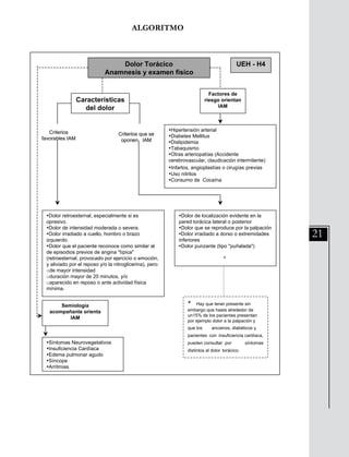21
División Prevención y Control de enfermedades – División Gestión de Resd Asistencial
31
Dolor Torácico
Anamnesis y examen físico
UEH - H4
Características
del dolor
•Dolor retroesternal, especialmente si es
opresivo.
•Dolor de intensidad moderada o severa.
•Dolor irradiado a cuello, hombro o brazo
izquierdo.
•Dolor que el paciente reconoce como similar al
de episodios previos de angina "típica"
(retroesternal, provocado por ejercicio o emoción,
y aliviado por el reposo y/o la nitroglicerina), pero:
ode mayor intensidad
oduración mayor de 20 minutos, y/o
oaparecido en reposo o ante actividad física
mínima.
Criterios
favorables IAM
•Hipertensión arterial
•Diabetes Mellitus
•Dislipidemia
•Tabaquismo
•Otras arteriopatías (Accidente
cerebrovascular, claudicación intermitente)
•Infartos, angioplastías o cirugías previas
•Uso nitritos
•Consumo de Cocaína
Factores de
riesgo orientan
IAM
Criterios que se
oponen IAM
•Dolor de localización evidente en la
pared torácica lateral o posterior
•Dolor que se reproduce por la palpación
•Dolor irradiado a dorso o extremidades
inferiores
•Dolor punzante (tipo "puñalada")
*
Semiología
acompañante orienta
IAM
•Síntomas Neurovegetativos
•Insuficiencia Cardíaca
•Edema pulmonar agudo
•Síncope
•Arritmias
* Hay que tener presente sin
embargo que hasta alrededor de
un15% de los pacientes presentan
por ejemplo dolor a la palpación y
que los ancianos, diabéticos y
pacientes con insuficiencia cardíaca,
pueden consultar por síntomas
distintos al dolor torácico.
Dolor Torácico
Anamnesis y examen físico
UEH - H4
Características
del dolor
•Dolor retroesternal, especialmente si es
opresivo.
•Dolor de intensidad moderada o severa.
•Dolor irradiado a cuello, hombro o brazo
izquierdo.
•Dolor que el paciente reconoce como similar al
de episodios previos de angina "típica"
(retroesternal, provocado por ejercicio o emoción,
y aliviado por el reposo y/o la nitroglicerina), pero:
ode mayor intensidad
oduración mayor de 20 minutos, y/o
oaparecido en reposo o ante actividad física
mínima.
Criterios
favorables IAM
•Hipertensión arterial
•Diabetes Mellitus
•Dislipidemia
•Tabaquismo
•Otras arteriopatías (Accidente
cerebrovascular, claudicación intermitente)
•Infartos, angioplastías o cirugías previas
•Uso nitritos
•Consumo de Cocaína
Factores de
riesgo orientan
IAM
Criterios que se
oponen IAM
•Dolor de localización evidente en la
pared torácica lateral o posterior
•Dolor que se reproduce por la palpación
•Dolor irradiado a dorso o extremidades
inferiores
•Dolor punzante (tipo "puñalada")
*
Semiología
acompañante orienta
IAM
•Síntomas Neurovegetativos
•Insuficiencia Cardíaca
•Edema pulmonar agudo
•Síncope
•Arritmias
* Hay que tener presente sin
embargo que hasta alrededor de
un15% de los pacientes presentan
por ejemplo dolor a la palpación y
que los ancianos, diabéticos y
pacientes con insuficiencia cardíaca,
pueden consultar por síntomas
distintos al dolor torácico.
4.- Intervenciones recomendadas para tratamiento:
ALGORITMO
 