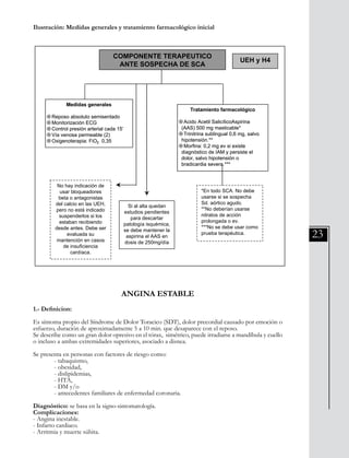 23
Ilustración: Medidas generales y tratamiento farmacológico inicial
División Prevención y Control de enfermedades – División Gestión de Resd Asistencial
33
UEH y H4
Medidas generales
Reposo absoluto semisentado
Monitorización ECG
Control presión arterial cada 15’
Vía venosa permeable (2)
Oxigenoterapia: FiO2 0,35
*En todo SCA. No debe
usarse si se sospecha
Sd. aórtico agudo.
**No deberían usarse
nitratos de acción
prolongada o ev.
***No se debe usar como
prueba terapéutica.
Si al alta quedan
estudios pendientes
para descartar
patología isquémica,
se debe mantener la
aspirina el AAS en
dosis de 250mg/día
No hay indicación de
usar bloqueadores
beta o antagonistas
del calcio en las UEH,
pero no está indicado
suspenderlos si los
estaban recibiendo
desde antes. Debe ser
evaluada su
mantención en casos
de insuficiencia
cardíaca.
COMPONENTE TERAPEUTICO
ANTE SOSPECHA DE SCA
Tratamiento farmacológico
Acido Acetil SalicílicoAspirina
(AAS) 500 mg masticable*
Trinitrina sublingual 0,6 mg, salvo
hipotensión.**
Morfina: 0,2 mg ev si existe
diagnóstico de IAM y persiste el
dolor, salvo hipotensión o
bradicardia severa.***
UEH y H4
Medidas generales
Reposo absoluto semisentado
Monitorización ECG
Control presión arterial cada 15’
Vía venosa permeable (2)
Oxigenoterapia: FiO2 0,35
*En todo SCA. No debe
usarse si se sospecha
Sd. aórtico agudo.
**No deberían usarse
nitratos de acción
prolongada o ev.
***No se debe usar como
prueba terapéutica.
Si al alta quedan
estudios pendientes
para descartar
patología isquémica,
se debe mantener la
aspirina el AAS en
dosis de 250mg/día
No hay indicación de
usar bloqueadores
beta o antagonistas
del calcio en las UEH,
pero no está indicado
suspenderlos si los
estaban recibiendo
desde antes. Debe ser
evaluada su
mantención en casos
de insuficiencia
cardíaca.
COMPONENTE TERAPEUTICO
ANTE SOSPECHA DE SCA
Tratamiento farmacológico
Acido Acetil SalicílicoAspirina
(AAS) 500 mg masticable*
Trinitrina sublingual 0,6 mg, salvo
hipotensión.**
Morfina: 0,2 mg ev si existe
diagnóstico de IAM y persiste el
dolor, salvo hipotensión o
bradicardia severa.***
ANGINA ESTABLE
1.- Definicion:
Es síntoma propio del Síndrome de Dolor Toracico (SDT), dolor precordial causado por emoción o
esfuerzo, duración de aproximadamente 5 a 10 min. que desaparece con el reposo.
Se describe como un gran dolor opresivo en el tórax, simétrico, puede irradiarse a mandíbula y cuello
o incluso a ambas extremidades superiores, asociado a disnea.
Se presenta en personas con factores de riesgo como:
	 - tabaquismo,
	 - obesidad,
	 - dislipidemias,
	 - HTA,
	 - DM y/o
	 - antecedentes familiares de enfermedad coronaria.
Diagnóstico: se basa en la signo-sintomatología.
Complicaciones:
- Angina inestable.
- Infarto cardiaco.
- Arritmia y muerte súbita.
 