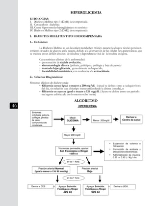 46
ETIOLOGIAS:
I. Diabetes Mellitus tipo 1 (DM1) descompensada
II. Cetoacidosis diabética
III. Coma hiperosmolar hiperglicémico no cetósico
IV. Diabetes Mellitus tipo 2 (DM2) descompensada
I. DIABETES MELLITUS TIPO 1 DESCOMPENSADA
1.- Definición:
	 La Diabetes Mellitus es un desorden metabólico crónico caracterizado por niveles persisten-
temente elevados de glucosa en la sangre, debido a la destrucción de las células beta pancreáticas, que
se traduce en un déficit absoluto de insulina y dependencia vital de la insulina exógena.
	 Características clínicas de la enfermedad:
	 • presentación de rápida evolución,
	 • sintomatología clásica (poliuria, polidipsia, polifagia y baja de peso) y
	 • marcada hiperglicemia, generalmente enflaquecido,
	 • inestabilidad metabólica, con tendencia a la cetoacidosis.
2.- Criterios Diagnósticos:
Síntomas clásicos de diabetes más:
	 • Glicemia casual igual o mayor a 200 mg/dl. (casual se define como a cualquier hora 	
	 del día, sin relación con el tiempo transcurrido desde la última comida), o
	 • Glicemia en ayunas igual o mayor a 126 mg/dl. (Ayuno se define como un período 	
	 sin ingesta calórica de por lo menos ocho horas)
HIPERGLICEMIA
División Prevención y Control de enfermedades – División Gestión de Resd Asistencial
ALGORITMO
HIPERGLICEMIA
Síntomas:
polidipsia, poliuria,
polifagia, perdida
de peso,
compromiso de
conciencia.
Mayor 200 mg/dl
Vía venosa permeable, aportar:
Sol. Fisiológica o Ringer
1000 cc
Menor 200mg/dl
Derivar a
Centro de salud
Medir
GLICEMIA
• Expansión de volemia e
hidratación.
• Corrección de acidosis y
alteraciones electrolíticas.
• Administración de insulina:
0.25 a 0.50 U / Kg / día.
Presión arterial Normal
(igual o menor a 130/ 80 mm Hg)
Agregar Solución.
Fisiológica o Ringer
200 cc
Derivar a CES
Presión arterial
Baja
Agregar Solución.
Fisiológica o Ringer
500 cc
Derivar a UEH
en la 1° hora
en la 2° hora
ALGORITMO
 