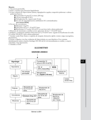 61
Manejo:
1. Vía venosa permeable.
2. ECG y monitor para descartar hiperkalemia.
3. Si hay evidencia de hipervolemia (disnea, ingurgitación yugular, congestión pulmonar o edema 	
pulmonar franco):
	 Ò Furosemida 10 amp EV en bolo (200 mg).
	 Ò O2 por mascarilla al 50%.
	 Ò Nitroglicerina SL; repetir cada 10 min.
	 Ò En caso de crisis hipertensiva (inhibidores EC contraindicados)
(ver norma HTA).
4. En caso de convulsiones:
	 Ò Diazepan 5 mg EV.
	 Ò Gluconato de Ca++ 10 ml EV lento
	 Ò Bicarbonato 2/3 molar 100 ml EV en una hora (salvo edema pulmonar)
5. Presencia de mioclonias o temblor severo: gluconato de Ca++ 10 ml EV lento.
6. Polipnea y respiración acidótica: Gluconato de Ca 10 ml EV lento seguido de bicarbonato de sodio
2/3 molar 100 ml EV (salvo edema pulmonar).
7. Instalar sonda Foley frente a sospecha de uropatía obstructiva (globo vesical, vejiga neurogénica,
prostatismo).
8. Frente a oliguria, si no hay evidencias de hipervolemia, no usar diuréticos. Si se constata
deshidratación, iniciar solución fisiológia 100-.200 ml/hr si la hemodinamia es estable y a mayor
velocidad, si hay hipotensión.
9. Traslado a UEH.
División Prevención y Control de enfermedades – División Gestión de Resd Asistencial
ALGORITMO
SINDROME UREMICO
Vía venosa
permeable
Furosemida 10
amp en 200 ml sol fis.
O2 al
50% (mascarilla)
Nitroglicerina
SL, (repetir c/10 min)
Bicarbonato de
Na 2/3 m,
100ml EV
Diazepan 5mg, EV
Derivar a UEH
Glucoanto de
Ca 10 ml, EV
lento
Bicarbonato de
Na 2/3 m,
100ml EV
(en 1 hora).
ECG
Monitoreo de
Kalemia
Signología
Oliguria
Polipnea
Hipovolemia
Convulsiones
Mioclonías
Instalar
Sonda Foley
Glucoanto de
Ca 10 ml, EV
lento
Glucoanto de
Ca 10 ml, EV
lento
ALGORITMO
 