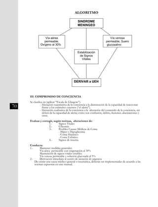 70
ALGORITMO
109
2. Derivación inmediata de todo síndrome meníngeo, independiente de la
etiología sospechada, al UEH.
ALGORITMO
III. COMPROMISO DE CONCIENCIA
SINDROME
MENINGEO
Estabilización
de Signos
Vitales
Vía venosa
permeable, Suero
glucosalino
Vía aérea
permeable,
Oxígeno al 30%
DERIVAR a UEH
III. COMPROMISO DE CONCIENCIA
Se clasifica en (aplicar “Escala de Glasgow”):
	 - Alteración cuantitativa de la conciencia a la disminución de la capacidad de reaccionar 	
	 frente a los estímulos externos (“el alerta”).
	 - Alteración cualitativa de la conciencia a la alteración del contenido de la conciencia, sin 	
	 déficit de la capacidad de alerta; como son confusión, delirio, ilusiones, alucinaciones y 	
	 otras.
Evaluar y corregir, según normas, alteraciones de:
		 1.-	 Signos Vitales
		 2.-	 Glicemia
		 3.-	 Posibles Causas Médicas de Coma
			 - Hiper o Hipoglicemia
			 - Coma Hepático
			 - Coma Urémico
		 4.-	 Signos de trauma.
Conducta:
1.-	 Mantener medidas generales:
	 Vía aérea permeable con oxigenación al 30%
	 Mantención de signos vitales estables.
	 Vía venosa permeable y solución glucosada al 5%
2.-	 Derivación inmediata al centro de atención de urgencia
De existir una causa médico-general o traumática, deberán ser implementadas de acuerdo a las 	
normas expuestas en este manual.
 