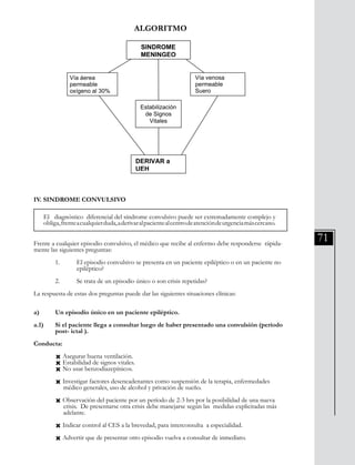 71
IV. SINDROME CONVULSIVO
Frente a cualquier episodio convulsivo, el médico que recibe al enfermo debe responderse rápida-
mente las siguientes preguntas:
	 1.	 El episodio convulsivo se presenta en un paciente epiléptico o en un paciente no
		 epiléptico?
	 2.	 Se trata de un episodio único o son crisis repetidas?
La respuesta de estas dos preguntas puede dar las siguientes situaciones clínicas:
a)	 Un episodio único en un paciente epiléptico.
a.1)	 Si el paciente llega a consultar luego de haber presentado una convulsión (período 	
	 post- ictal ).
Conducta:
	 Ò Asegurar buena ventilación.
	 Ò Estabilidad de signos vitales.
	 Ò No usar benzodiazepínicos.
	 Ò Investigar factores desencadenantes como suspensión de la terapia, enfermedades 	
médico generales, uso de alcohol y privación de sueño.
	 Ò Observación del paciente por un período de 2-3 hrs por la posibilidad de una nueva 	
	 crisis. De presentarse otra crisis debe manejarse según las medidas explicitadas más 	
adelante.
	 Ò Indicar control al CES a la brevedad, para interconsulta a especialidad.
	 Ò Advertir que de presentar otro episodio vuelva a consultar de inmediato.
ALGORITMO
División Prevención y Control de enfermedades – División Gestión de Resd Asistencial
111
IV. SINDROME CONVULSIVO
El diagnóstico diferencial del síndrome convulsivo puede ser extremadamente complejo y
obliga, frente a cualquier duda, a derivar al paciente al centro de atención de urgencia más
cercano.
Frente a cualquier episodio convulsivo, el médico que recibe al enfermo debe
responderse rápidamente las siguientes preguntas:
1. El episodio convulsivo se presenta en un paciente epiléptico o en un
paciente no epiléptico?
2. Se trata de un episodio único o son crisis repetidas?
La respuesta de estas dos preguntas puede dar las siguientes situaciones clínicas:
a) Un episodio único en un paciente epiléptico.
a.1) Si el paciente llega a consultar luego de haber presentado una
convulsión (período post- ictal ).
Conducta:
SINDROME
MENINGEO
Estabilización
de Signos
Vitales
Vía áerea
permeable
oxígeno al 30%
DERIVAR a
UEH
Vía venosa
permeable
Suero
El diagnóstico diferencial del síndrome convulsivo puede ser extremadamente complejo y
obliga,frenteacualquierduda,aderivaralpacientealcentrodeatencióndeurgenciamáscercano.
 