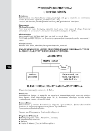 96
I. RESFRIO COMUN
Definición:
Enfermedad de curso habitualmente benigno, de etiología viral, que se caracteriza por compromiso
catarral de vías aéreas superiores, autolimitado (2 a 5 días)
Causado por: rinovirus, virus respiratorio sincicial (VRS), parainfluenza, adenovirus.
Tratamiento:
Medidas Generales:
Aseo nasal con suero fisiológico, aspiración nasal suave, evitar exceso de abrigo, fraccionar
alimentación en caso necesario, preocuparse de una adecuada ingesta de líquidos.
Medicamentos:
Paracetamol 10 mg/Kg/dósis, cada 6 a 8 hrs., oral, en caso de fiebre.
NO USAR ANTIBIOTICOS. Los descongestionantes están contraindicados en los menores de 3
meses.
Complicaciones:
Sinusitis, otitis media, adenoiditis, bronquitis obstructiva, neumonia.
EN LOS MENORES DE 3 MESES DEBE INTERROGARSE DIRIGIDAMENTE POR
LA PRESENCIA DE TOS Y DIFICULTAD RESPIRATORIA.
II. FARINGOAMIGDALITIS AGUDA BACTERIANA.
Diagnóstico de excepción en menores de 2 años.
Definición:
Inflamación de faringe y/o amígdalas, en ausencia de sintomatología nasal, con o sin exudado.
Inicio brusco, fiebre habitualmente sobre 38,5_C, decaimiento, odinofagia, rinolalia, cefalea,
ocasionalmente vómitos y dolor abdominal.
Exámen Físico:
Enrojecimiento y aumento de volumen de amígdalas y paladar blando. Puede haber exudado
purulento en amígdalas y/o petequias en paladar rojo eritematoso.
Adenopatías submaxilares sensibles.
Causado por el Streptococcus Betahemolítico Grupo A.
Diagnóstico Diferencial:
Ò Faringoamigdalitis virales ( Adenovirus, Coxsackie)
Ò Mononucleosis infecciosa.
Ò Difteria.
Ò Angina de Vincent ( Asociación Fusoespirilar ).
PATOLOGÍAS RESPIRATORIAS
146
Enfermedad de curso habitualmente benigno, de etiología viral, que se caracteriza por
compromiso catarral de vías aéreas superiores, autolimitado (2 a 5 días)
Causado por: rinovirus, virus respiratorio sincicial (VRS), parainfluenza,
adenovirus.
Tratamiento:
Medidas Generales:
Aseo nasal con suero fisiológico, aspiración nasal suave, evitar exceso de abrigo,
fraccionar alimentación en caso necesario, preocuparse de una adecuada ingesta
de líquidos.
Medicamentos:
Paracetamol 10 mg/Kg/dósis, cada 6 a 8 hrs., oral, en caso de fiebre.
NO USAR ANTIBIOTICOS. Los descongestionantes están contraindicados en los
menores de 3 meses.
Complicaciones:
Sinusitis, otitis media, adenoiditis, bronquitis obstructiva, neumonia.
EN LOS MENORES DE 3 MESES DEBE INTERROGARSE DIRIGIDAMENTE
POR LA PRESENCIA DE TOS Y DIFICULTAD RESPIRATORIA.
Algoritmo
Resfrio común
Medidas
generales
Paracetamol oral
10 gts. /kg de peso,
cada 6 u 8 hrs.
Fiebre
ALGORITMO
 