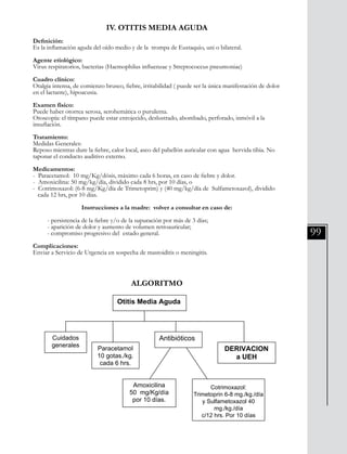99
IV. OTITIS MEDIA AGUDA
Definición:
Es la inflamación aguda del oído medio y de la trompa de Eustaquio, uni o bilateral.
Agente etiológico:
Virus respiratorios, bacterias (Haemophilus influenzae y Streptococcus pneumoniae)
Cuadro clínico:
Otalgia intensa, de comienzo brusco, fiebre, irritabilidad ( puede ser la única manifestación de dolor
en el lactante), hipoacusia.
Examen físico:
Puede haber otorrea serosa, serohemática o purulenta.
Otoscopía: el tímpano puede estar enrojecido, deslustrado, abombado, perforado, inmóvil a la
insuflación.
Tratamiento:
Medidas Generales:
Reposo mientras dure la fiebre, calor local, aseo del pabellón auricular con agua hervida tibia. No
taponar el conducto auditivo externo.
Medicamentos:
- Paracetamol: 10 mg/Kg/dósis, máximo cada 6 horas, en caso de fiebre y dolor.
- Amoxicilina: 50 mg/kg/día, dividido cada 8 hrs, por 10 días, o
- Cotrimoxazol: (6-8 mg/Kg/día de Trimetoprim) y (40 mg/kg/día de Sulfametoxazol), dividido 	
cada 12 hrs, por 10 días.
Instrucciones a la madre: volver a consultar en caso de:
- persistencia de la fiebre y/o de la supuración por más de 3 días;
- aparición de dolor y aumento de volumen retroauricular;
- compromiso progresivo del estado general.
Complicaciones:
Enviar a Servicio de Urgencia en sospecha de mastoiditis o meningitis.
ALGORITMO
División Prevención y Control de enfermedades – División Gestión de Resd Asistencial
V. LARINGITIS OBSTRUCTIVA AGUDA
Otitis Media Aguda
Cuidados
generales
Paracetamol
10 gotas./kg.
cada 6 hrs.
Antibióticos
Amoxicilina
50 mg/Kg/día
por 10 días.
DERIVACION
a UEH
Cotrimoxazol:
Trimetoprin 6-8 mg./kg./día
y Sulfametoxazol 40
mg./kg./día
c/12 hrs. Por 10 días
 