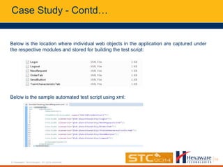 Selenium Test Automation | PPTX
