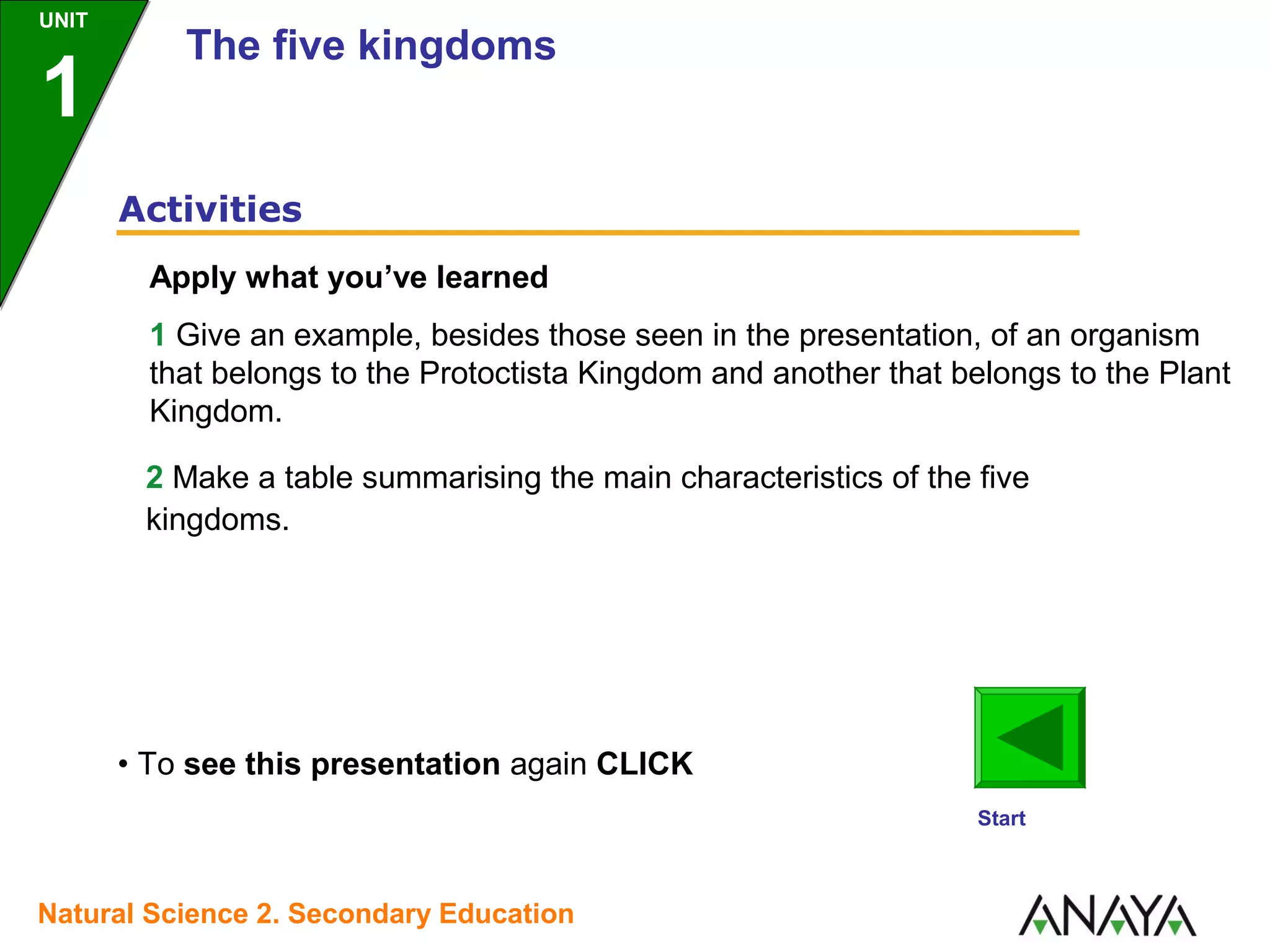 UNIT

1

The five kingdoms

Activities
Apply what you’ve learned
1 Give an example, besides those seen in the presentation, of an organism
that belongs to the Protoctista Kingdom and another that belongs to the Plant
Kingdom.
2 Make a table summarising the main characteristics of the five
kingdoms.

• To see this presentation again CLICK
Start

Natural Science 2. Secondary Education

 
