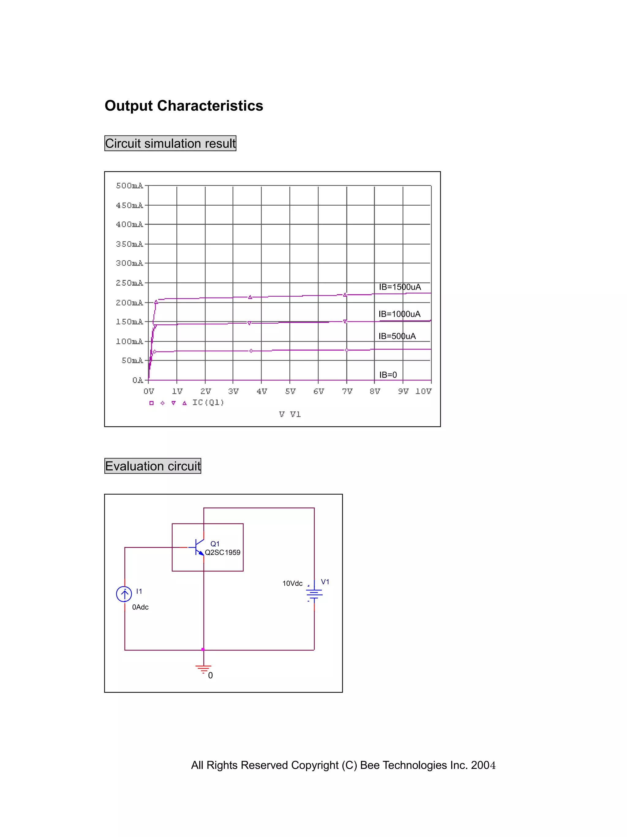 Output Characteristics

Circuit simulation result




                                                     IB=1500uA


                                                    IB=1000uA

                                                    IB=500uA



                                                     IB=0




Evaluation circuit




                      Q1
                     Q2SC1959



                                 10Vdc   V1
     I1

     0Adc




                     0




                All Rights Reserved Copyright (C) Bee Technologies Inc. 2004
 
