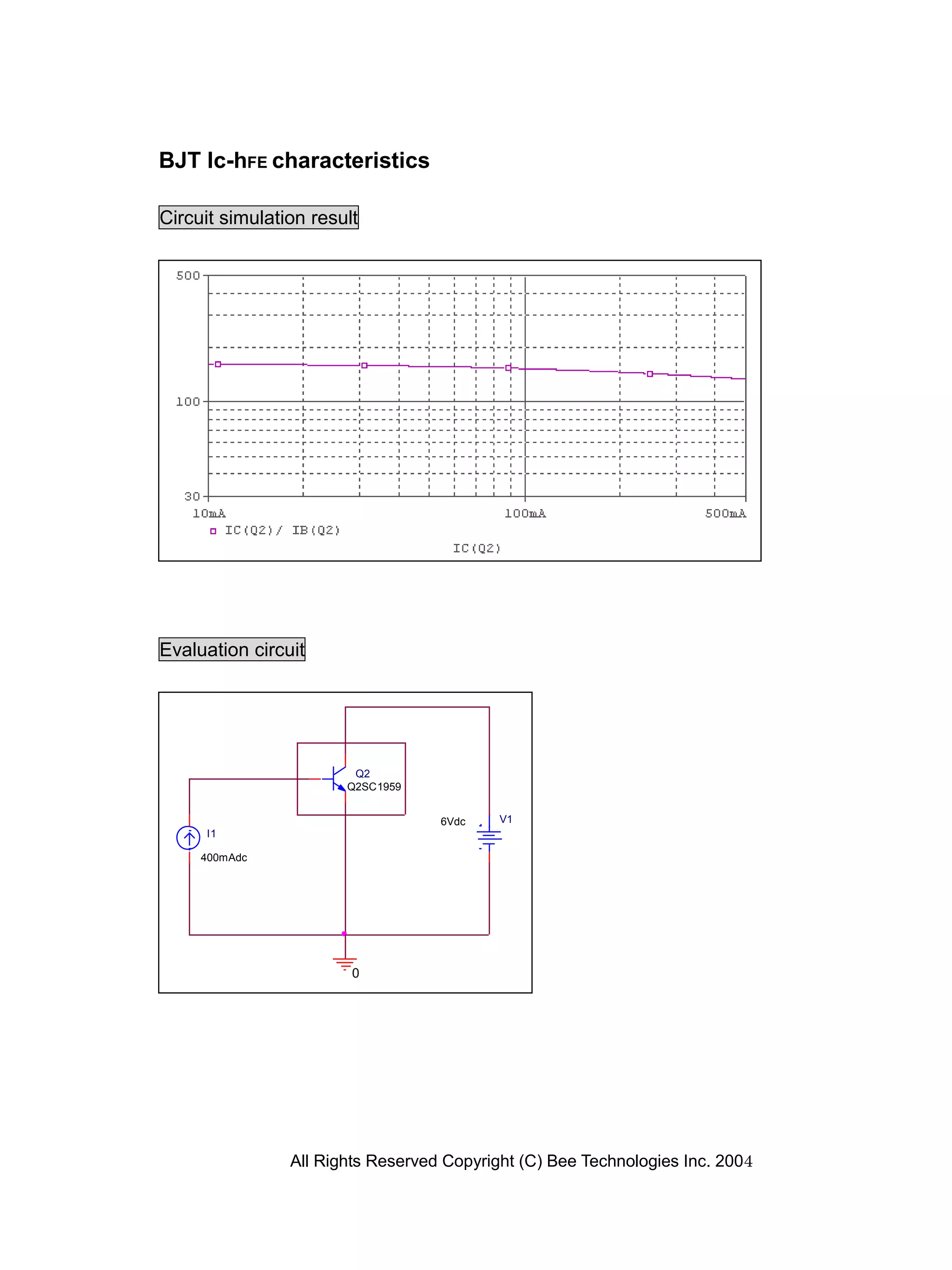 BJT Ic-hFE characteristics

Circuit simulation result




Evaluation circuit




                        Q2
                       Q2SC1959


                                   6Vdc    V1
     I1

     400mAdc




                        0




                All Rights Reserved Copyright (C) Bee Technologies Inc. 2004
 