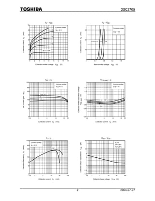 4 Con] (KT1) Transistor A1145 TO-92L PNP 50mA 150V (2SA1145-Y 1145) | Việt Nam - Foto 6