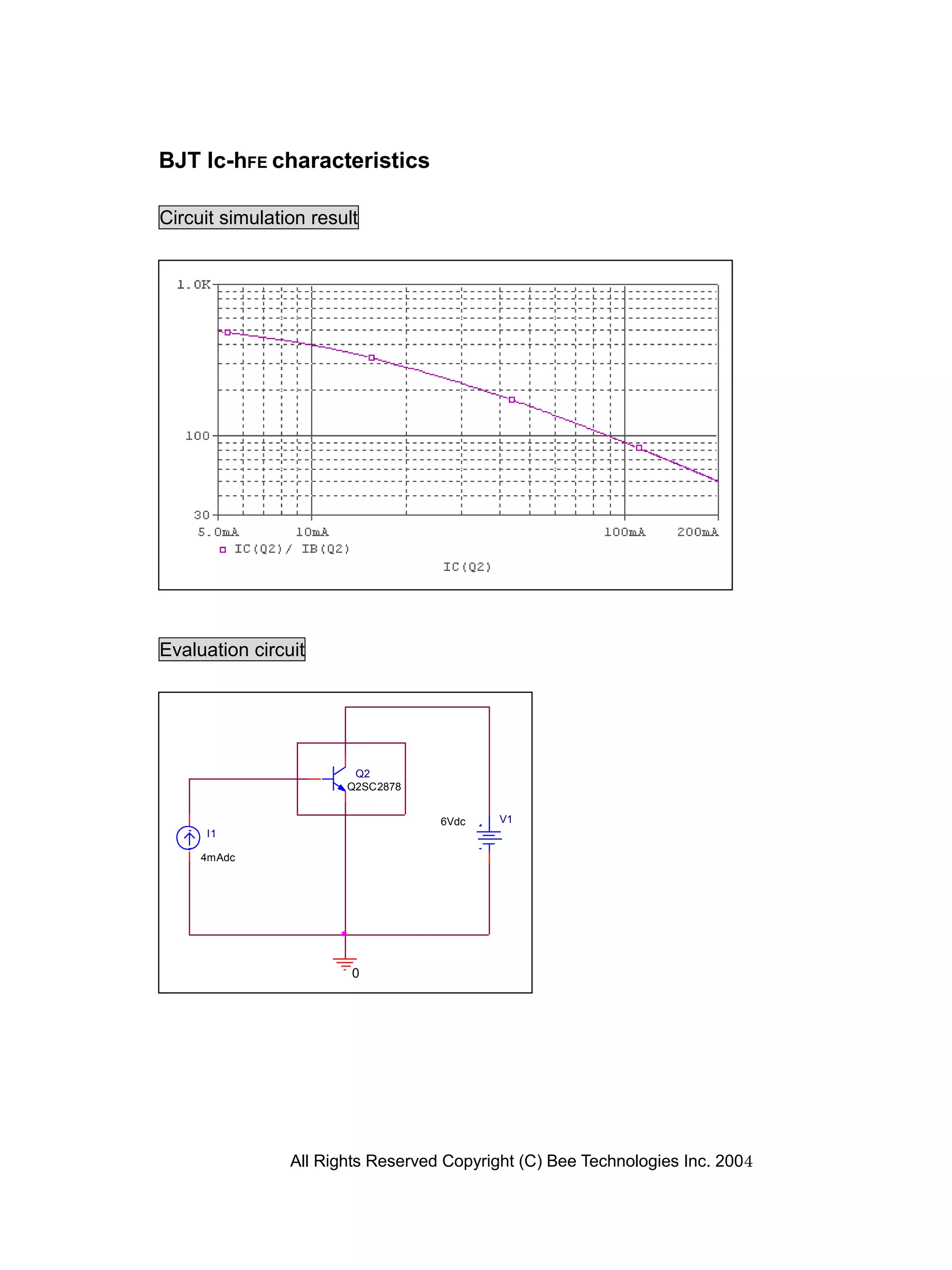 BJT Ic-hFE characteristics

Circuit simulation result




Evaluation circuit




                        Q2
                       Q2SC2878


                                   6Vdc    V1
     I1

     4mAdc




                        0




                All Rights Reserved Copyright (C) Bee Technologies Inc. 2004
 